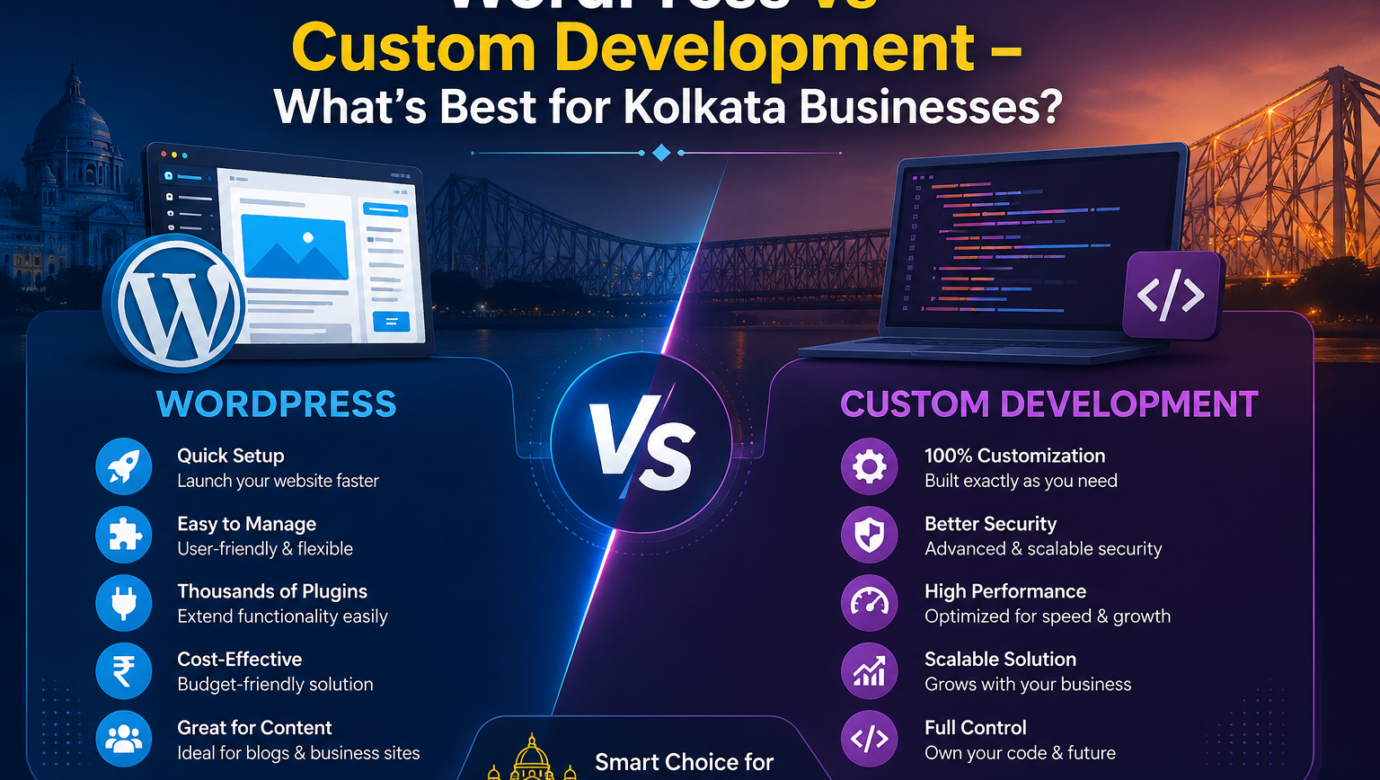 WordPress vs Custom Development for Kolkata Businesses