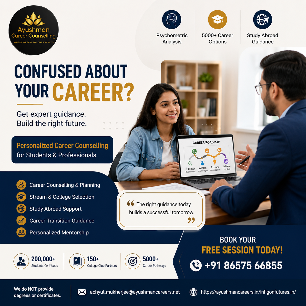 Ad Creative by Lead ROI Partner